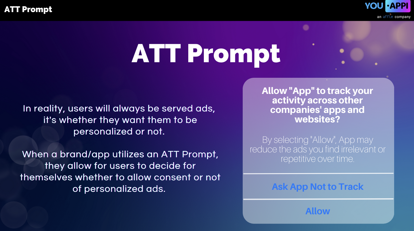 How to Unlock iOS Users in the Data Privacy Era