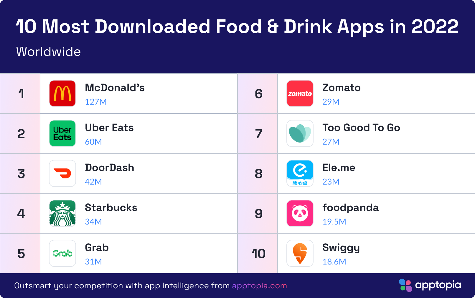 Food_Drink_WW