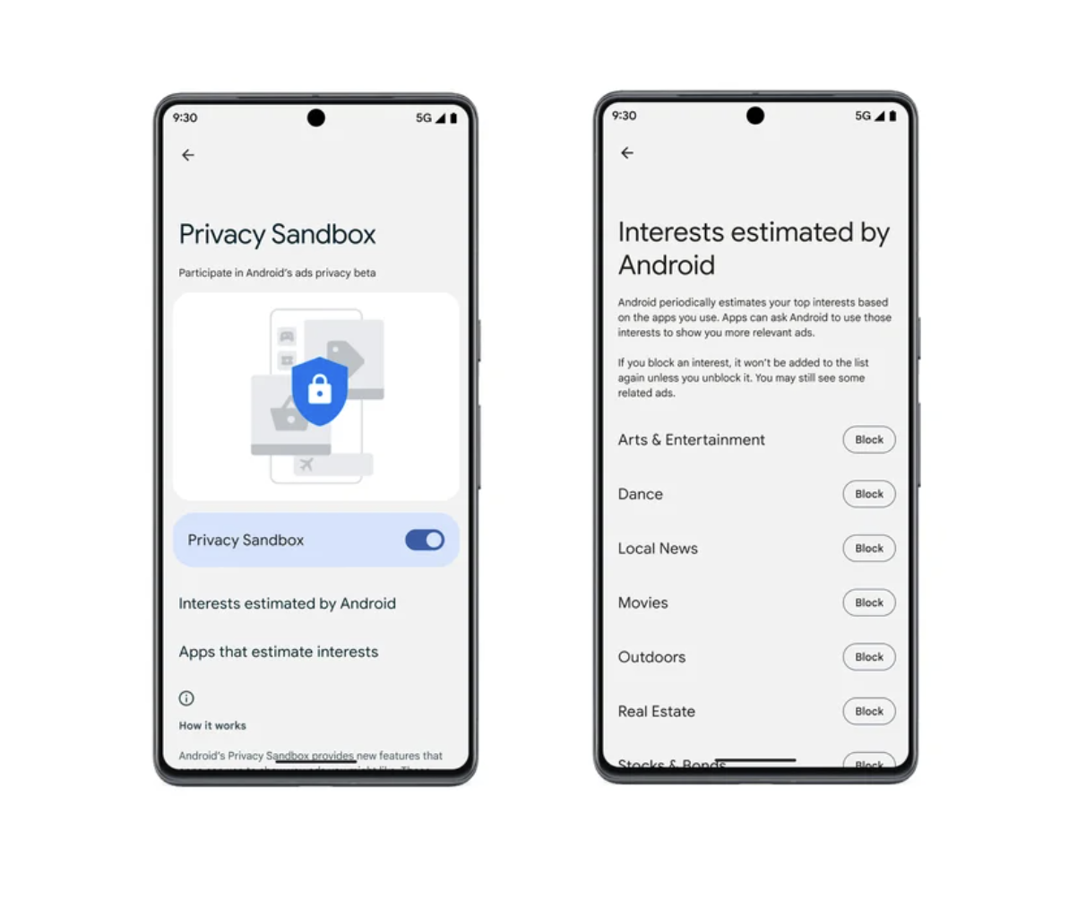 Google Privacy Sandbox