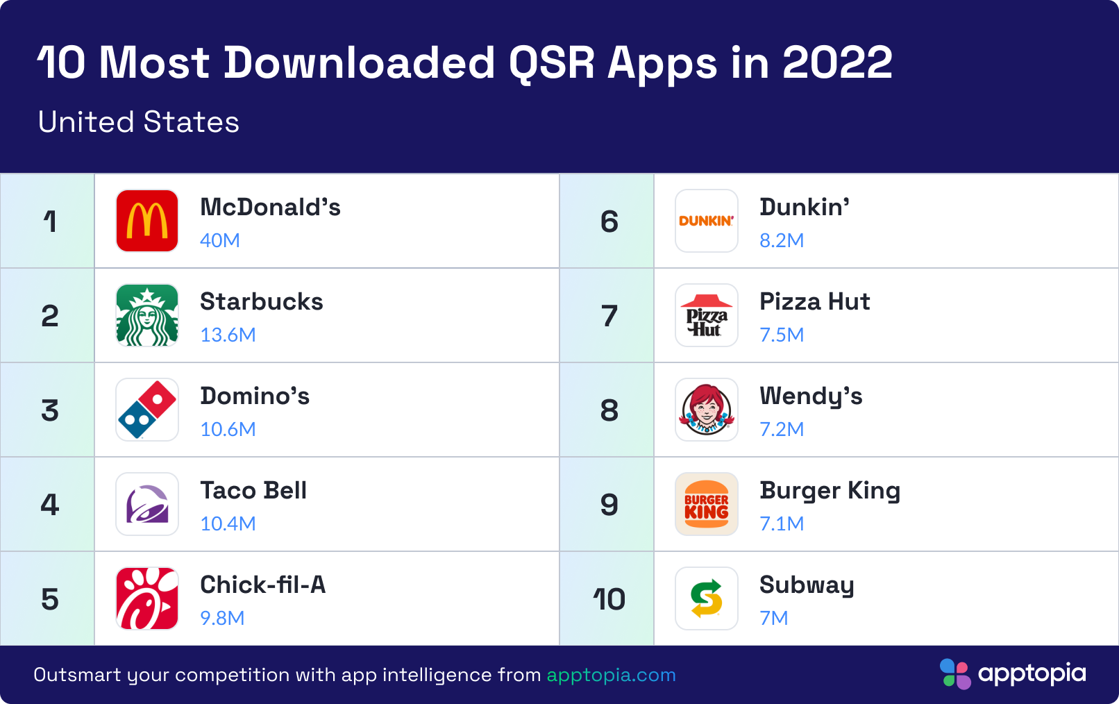 QSR_US-4