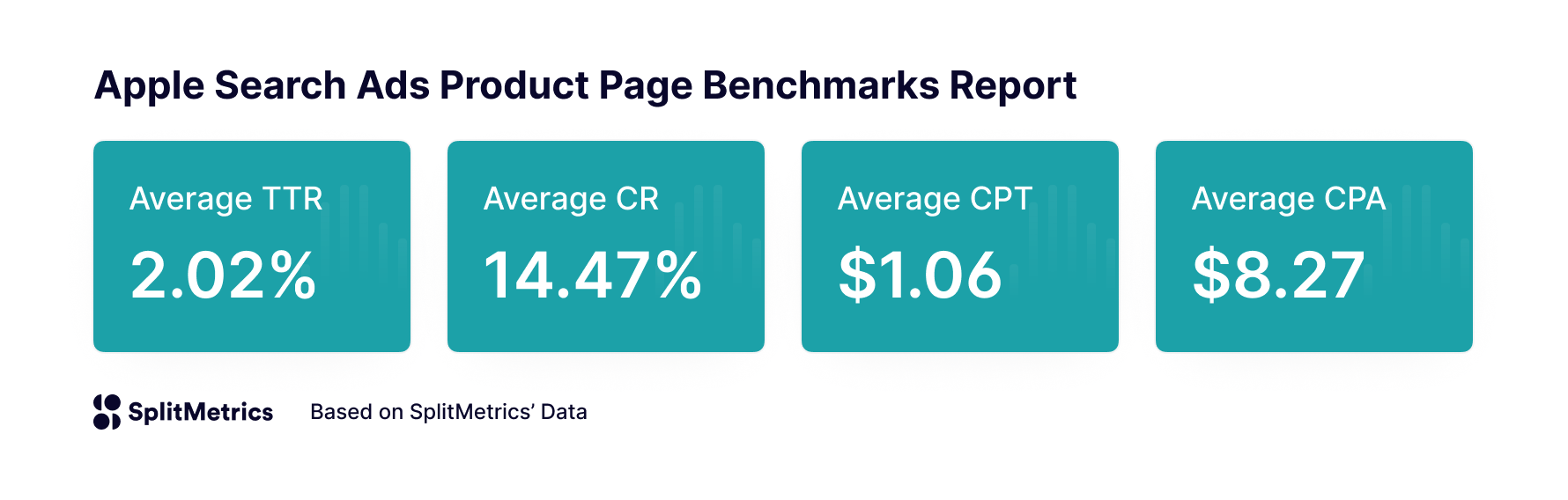 Splitmetrics Data