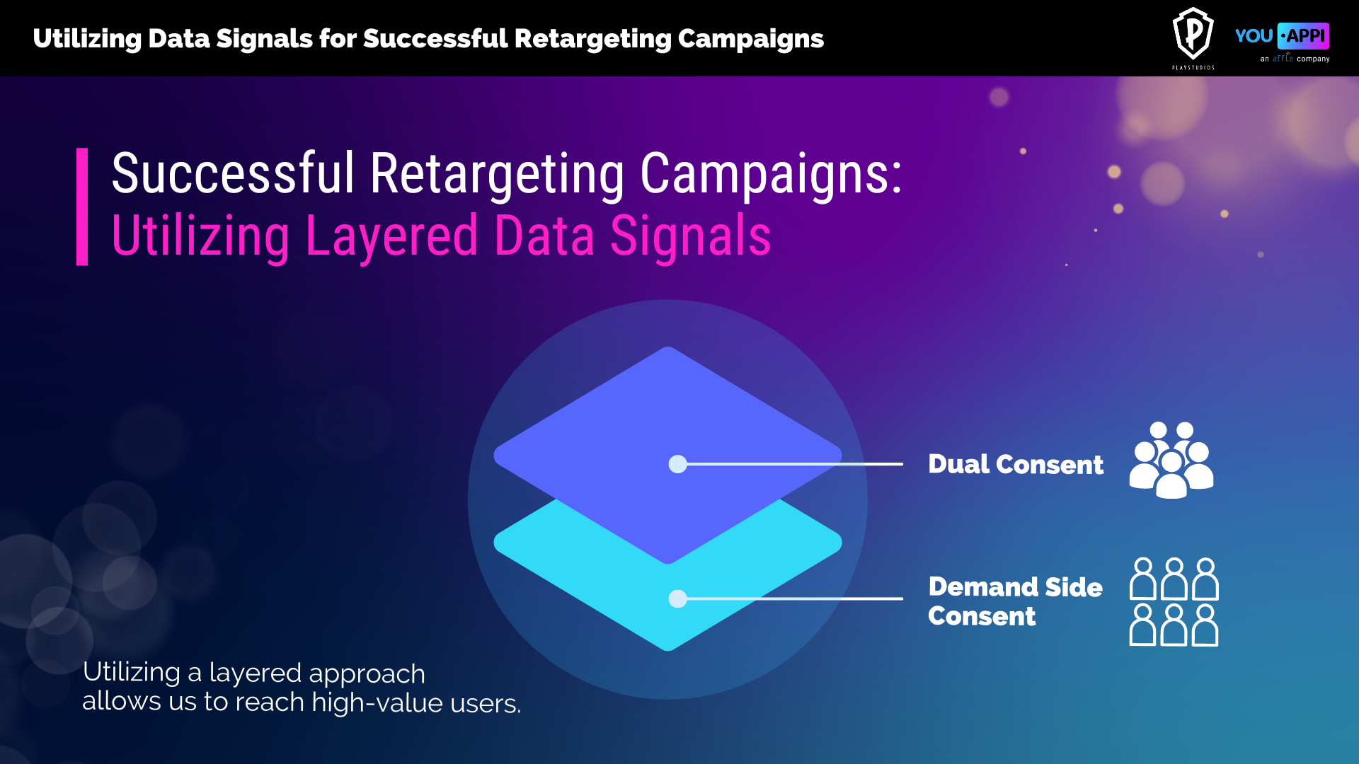 UtilizingDataSignals