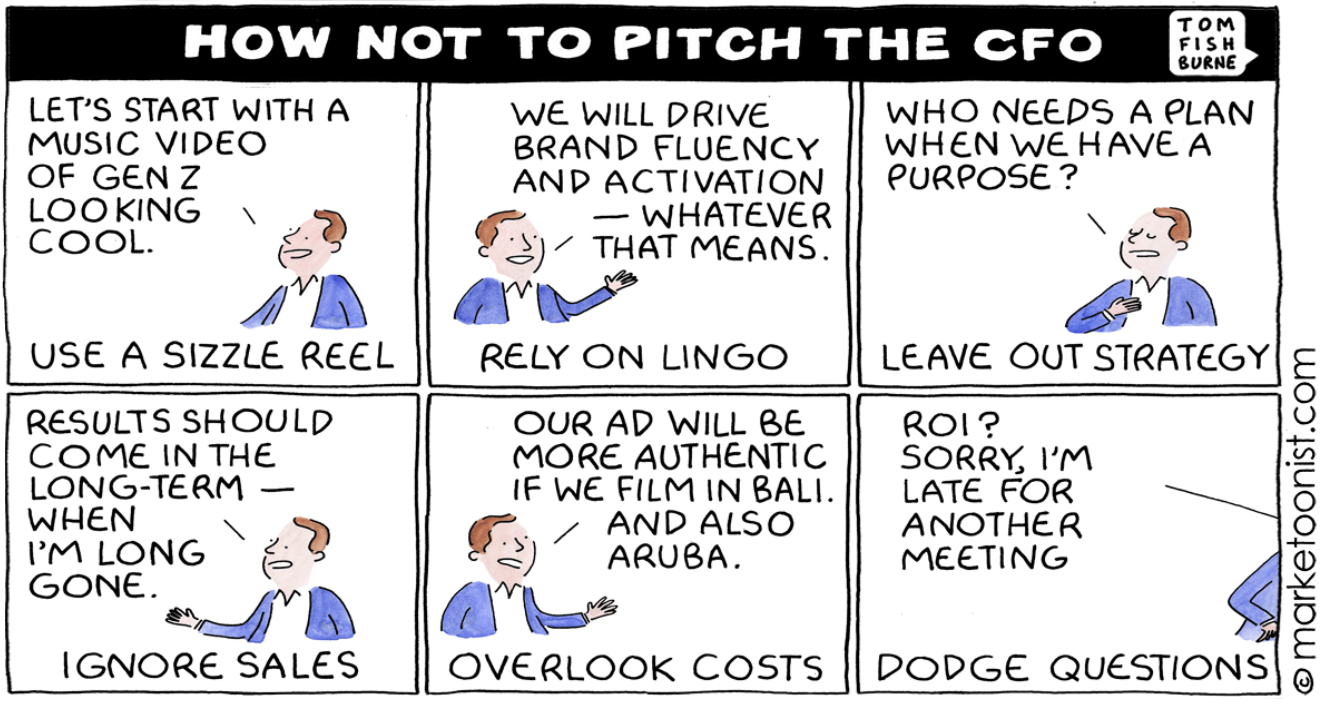 How not to pitch the CFO