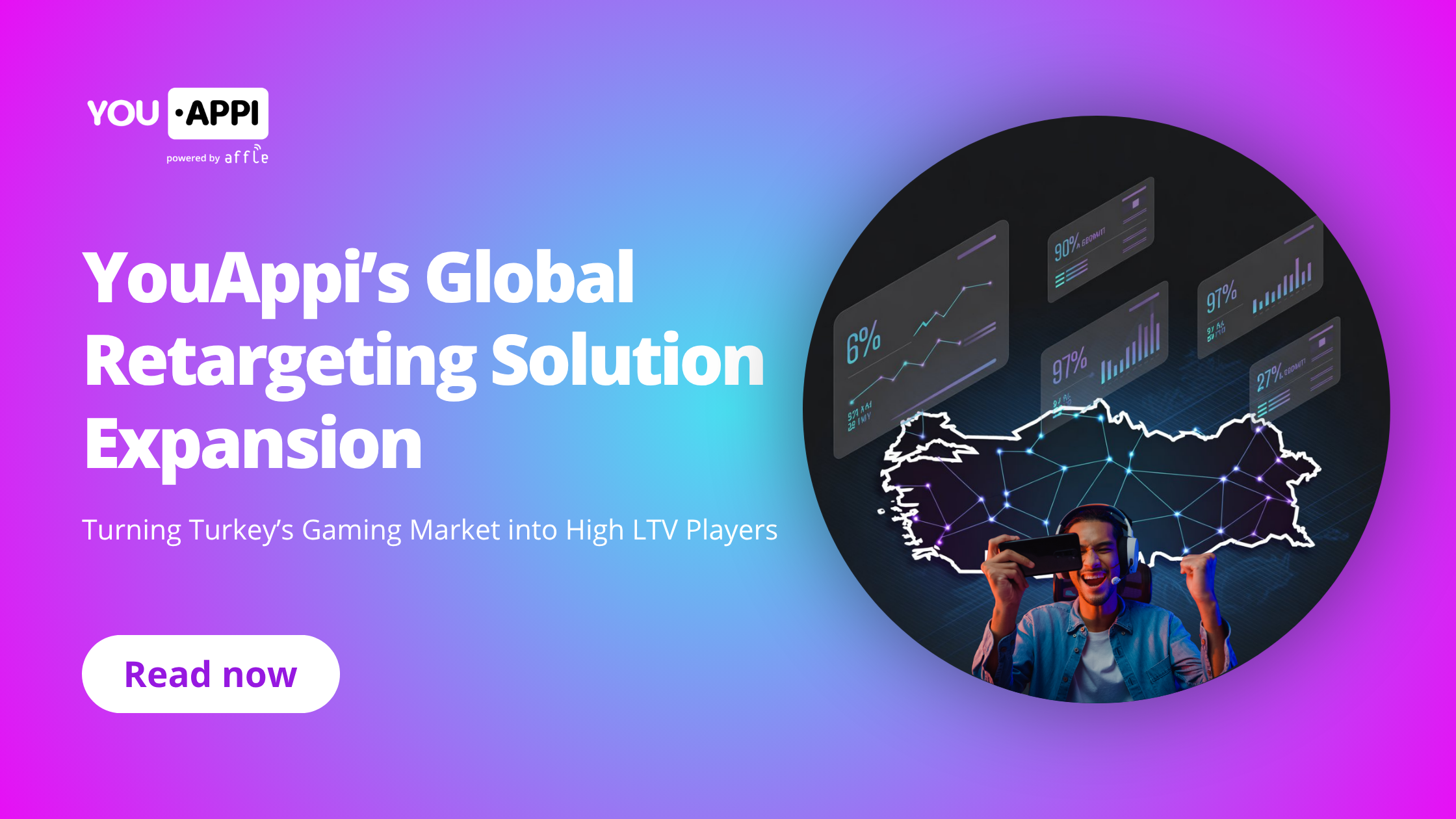 YouAppi’s Global Retargeting Solution Expansion