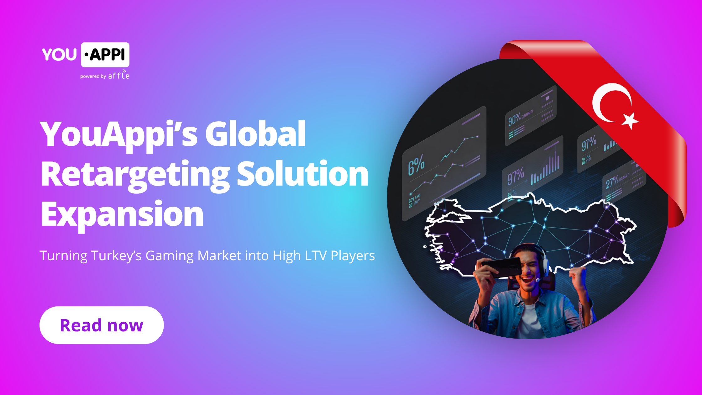 YouAppi’s Global Retargeting Solution Expansion